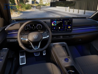 3 - Volkswagen T-Roc eschini auto