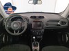 Jeep Renegade 1.6 mjt limited 2wd 130cv