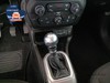 Jeep Renegade 1.6 mjt limited 2wd 130cv